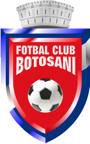 FC  Botoșani